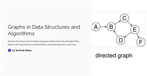 Graphs In Data Structures And Algorithms