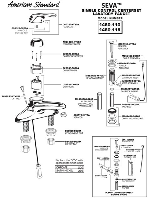 American Standard Bathroom Faucet Parts Diagram Bathroom Guide By Jetstwit