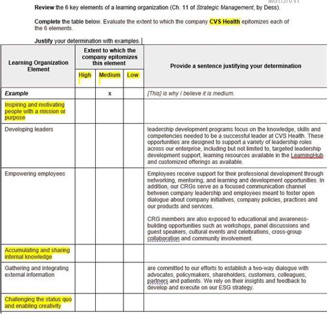 Review The Key Elements Of A Learning Organization Chegg