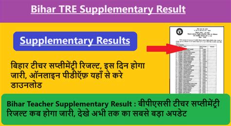 Bihar TRE Supplementary Result 2023 बपएसस टचर सपलमटर रजलट