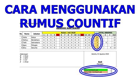 Rumus Excel Count Dan Contohnya Cara Menggunakan Rumus Countif Porn