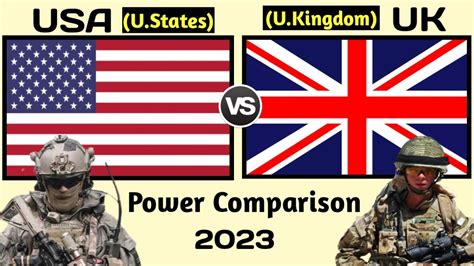 Usa Vs Uk Military Power Comparison Us Vs Uk Military Power