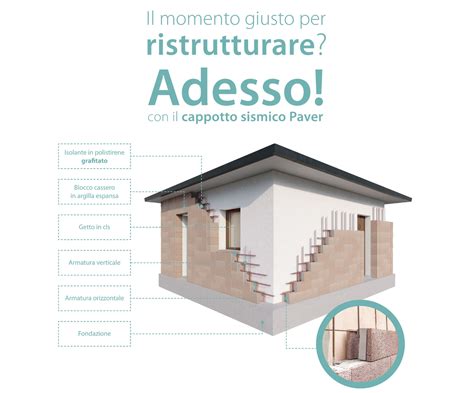 Cappotto Sismico Paver Ristrutturare Con Ecobonus E Sismabonus