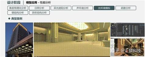 【bim全解析】一篇文章读懂bim技术的发展现状和应用前景 知乎