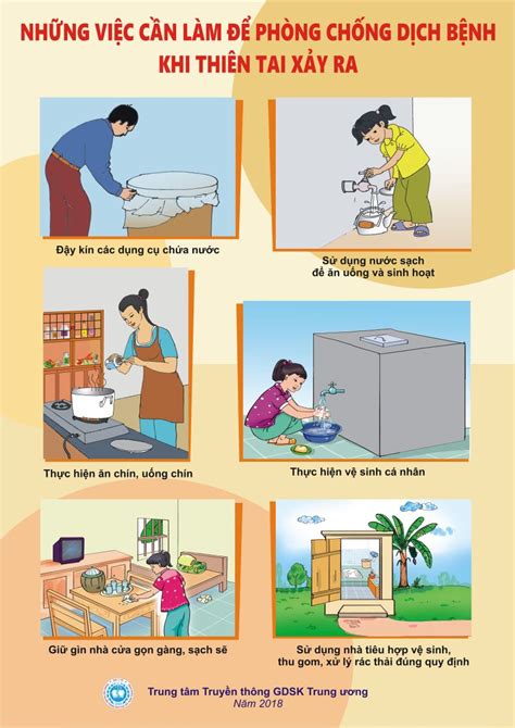 Infographic Những việc cần làm để phòng chống dịch bệnh khi thiên tai