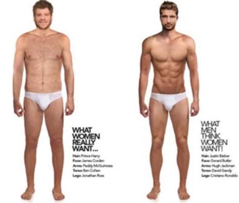 The Male Body Type 72 Of Women Find Most Attractive Vs What Men Think We Want Ideal Male