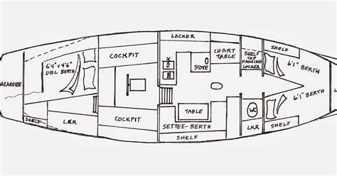 Tamarisk: Boat Layout