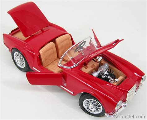 Burago Scale Lancia Aurelia B Spider Red