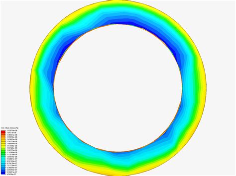 Sgevorg On Simscale Simscale Page