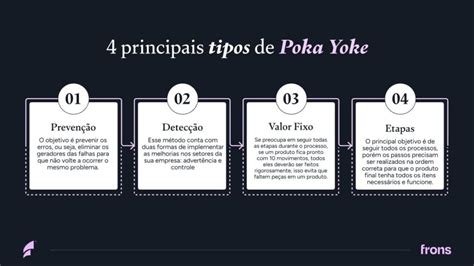 Poka Yoke O Que Tipos E Como Implementar No Seu Neg Cio