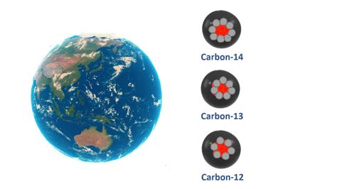 Why Carbon 12 is Taken as Standard