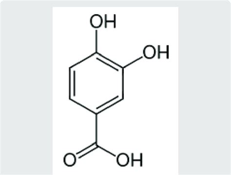 Protocatechuic Acid Download Scientific Diagram