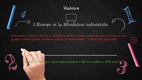 R Volution Industrielle Me