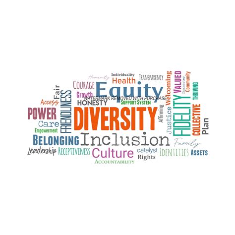 Instant Digital Download Diversity Equity Inclusion Word Cloud Word