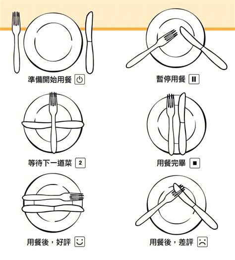 吃牛排刀叉的正确摆放，西餐餐后刀叉的正确摆放图片学厨网