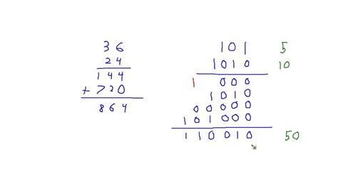 Multiplying Binary Numbers Youtube