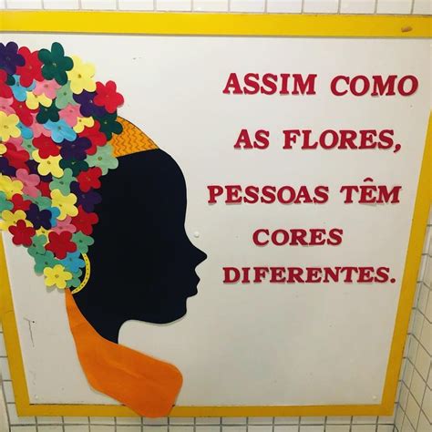 Ideias Para O Dia Da Consci Ncia Negra Cr Che