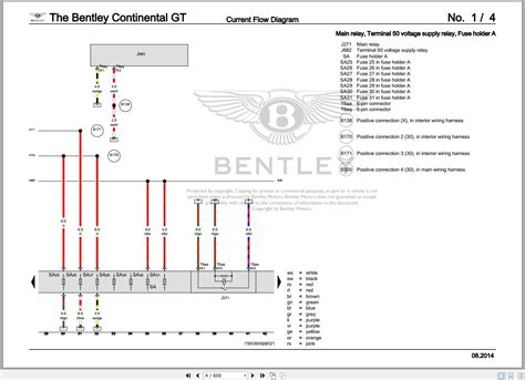 Bentley Continental Gt Supersports Wiring Diagrams And