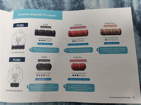 Массажный ролик DEEP ROLLER PU95 для коррекции позвоночника и мфр ...