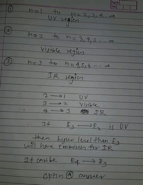 De B Ev Following Figure Shows Some Energy Levels Of An