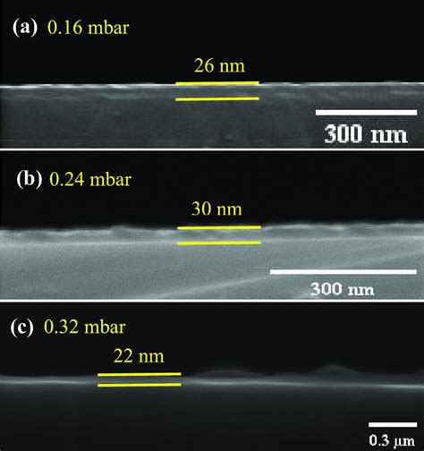 The Cross Sectional FE SEM Images For Thickness Measurement Of ZnFe2O4