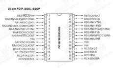 PIC16F886 PDF Datasheet 中文资料下载