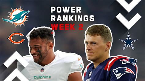 Week 2 NFL Power Rankings American Football Video Collection