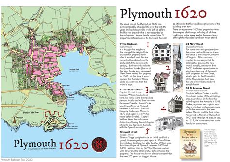 Welcome to Plymouth in 1620