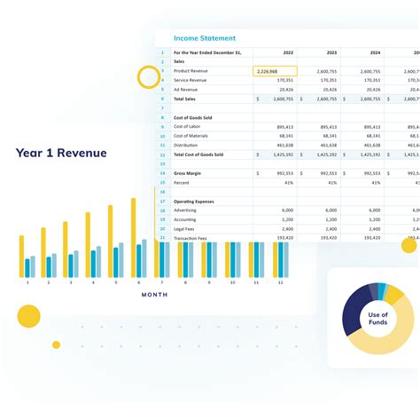 Manufacturing Logistics Financial Models Shop For Financial