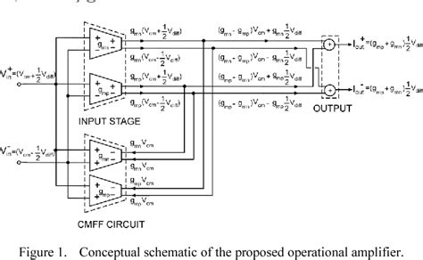 Figure 1 from A 4 µW 0 8 V rail to rail input output CMOS fully