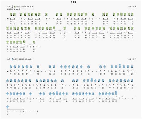 今生缘十二孔 六孔陶笛指法谱 柏通乐器