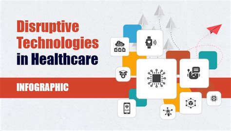 Disruptive Technologies In Healthcare Gleecus Insights