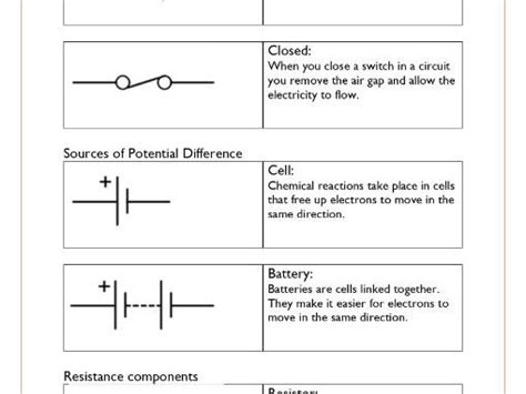 Circuit Symbols Booklet Gcse Aqa Teaching Resources