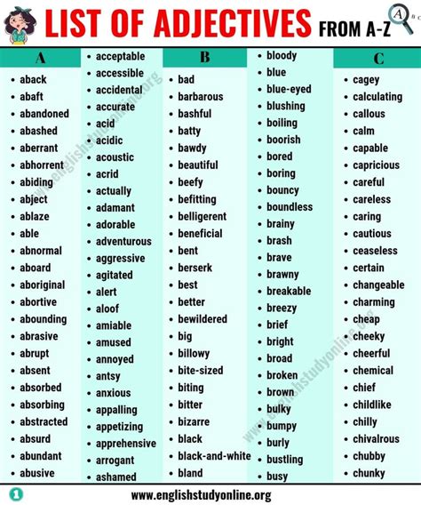 List Of Adjectives 1000 Adjectives From A To Z For Esl Learners