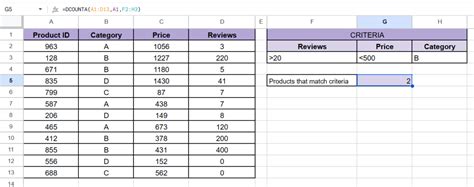 How To Use DCOUNTA Function In Google Sheets