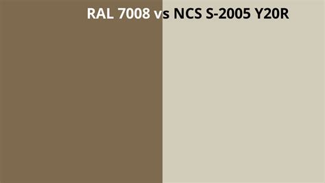 Ral 7008 Vs Ncs S 2005 Y20r Ral Colour Chart Uk