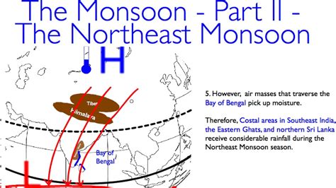 The Monsoon Part Ii The Northeast Monsoon Youtube