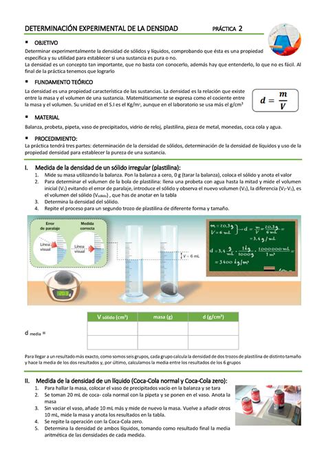 Practica densidad y cálculo de volumen DETERMINACIÓN EXPERIMENTAL DE