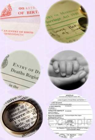 UK Official Services | Replacement UK Marriage Certificates