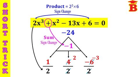 Solving Difficult Cubic Equations Short Trick Super Shortcut Method