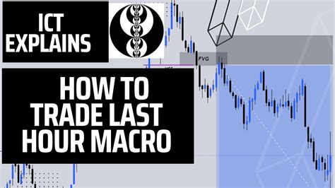 Ict Explains How To Trade Last Hour Macro Youtube