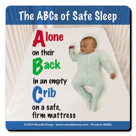 Abc Of Safe Sleep Ubicaciondepersonas Cdmx Gob Mx