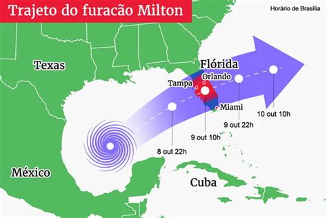 Confira o mapa que ilustra a trajetória do furacão Milton na Flórida