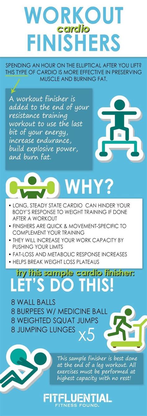 Did You Get Here Via Fitfluential Kellyolexa Cardio For