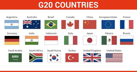 G20 Countries Formulating New Tax Policy for Internet Titans | SAG Infotech