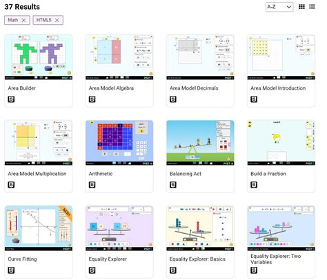 Phet Simulations Mathematics Mathematics Learning And Technology