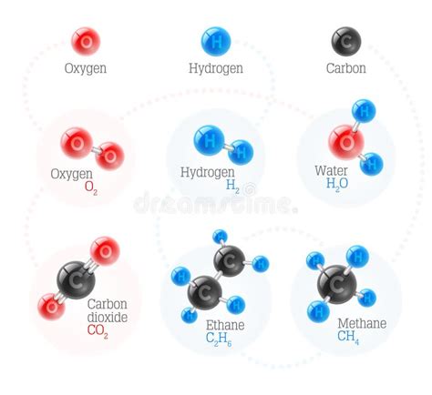 Chemiczna I Fizyczna Atom Ikona Ilustracja Wektor Ilustracja Z O Onej