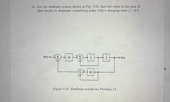 Answered For The Feedback System Shown In Fig Find The