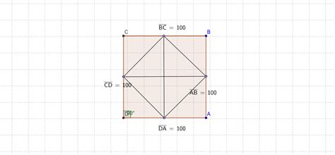 Patrat Geogebra