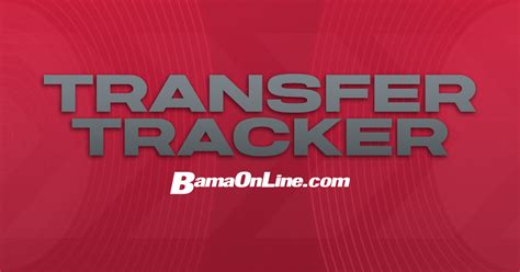 Alabama Football: Transfer Portal Tracker at BamaOnLine